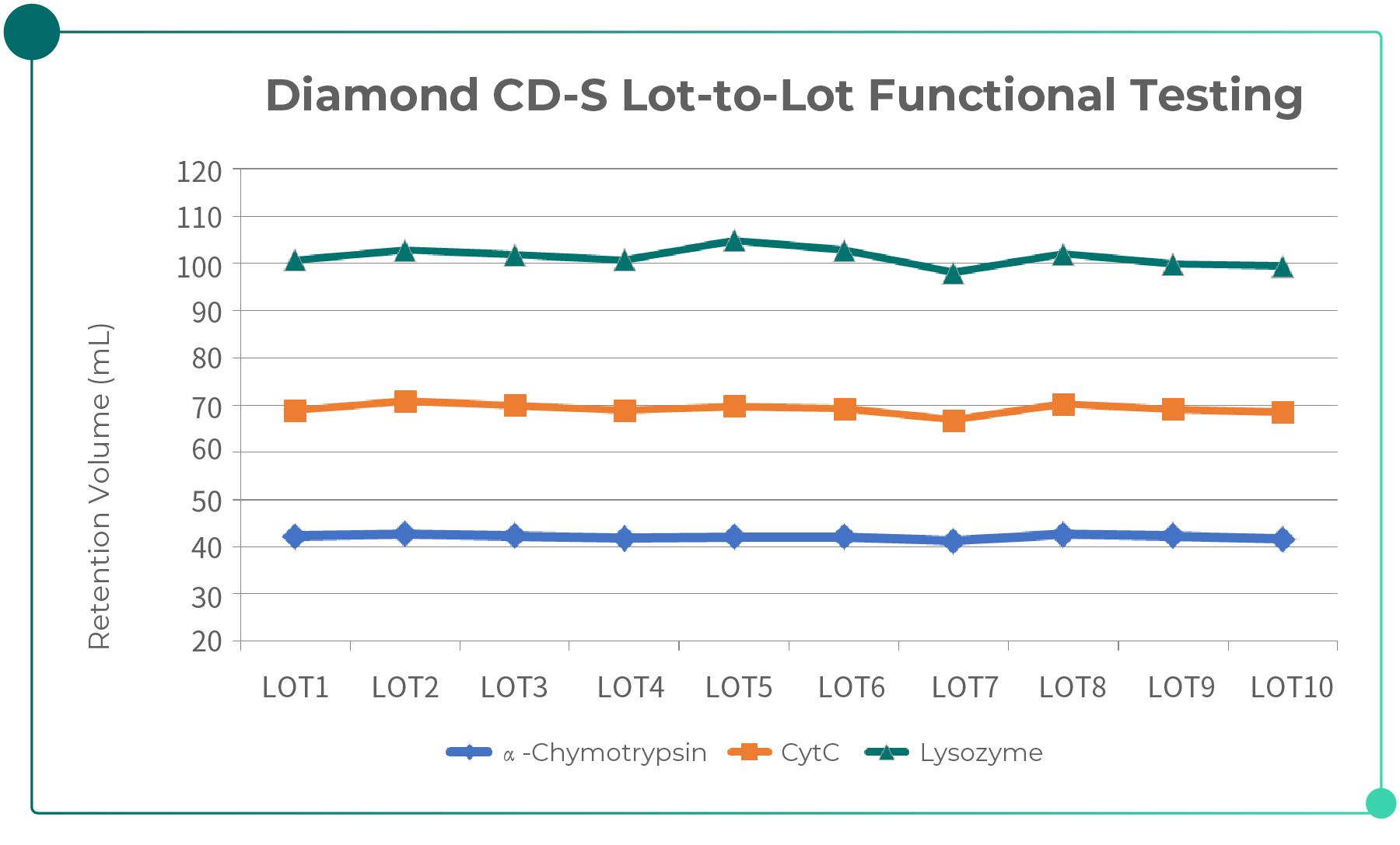 Applications and Challenges-fig-04